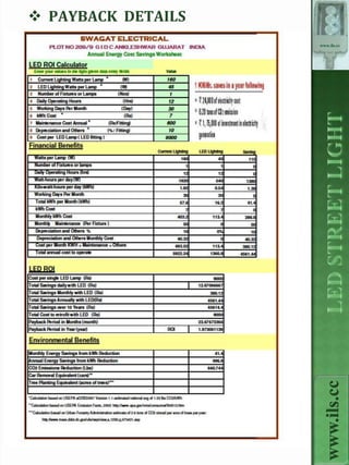 PAYBACK DETAILS
                    www.ils.cc




                      www.ils.cc
 