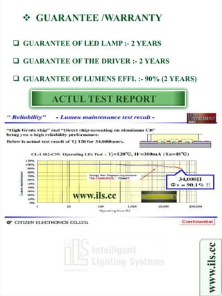  GUARANTEE /WARRANTY

 GUARANTEE OF LED LAMP :- 2 YEARS

 GUARANTEE OF THE DRIVER :- 2 YEARS

 GUARANTEE OF LUMENS EFFI. :- 90% (2 YEARS)

         ACTUL TEST REPORT




              www.ils.cc
                                               www.ils.cc
 