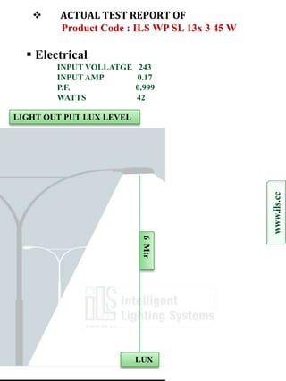      ACTUAL TEST REPORT OF
         Product Code : ILS WP SL 13x 3 45 W

   Electrical
        INPUT VOLLATGE     243
        INPUT AMP         0.17
        P.F.              0.999
        WATTS             42

LIGHT OUT PUT LUX LEVEL




                                               www.ils.cc
                           6 Mtr




                          LUX
 
