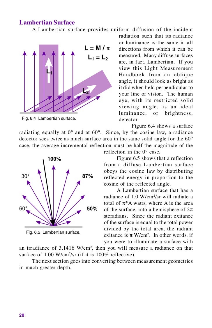 Ilt lightmeasurementhandbook