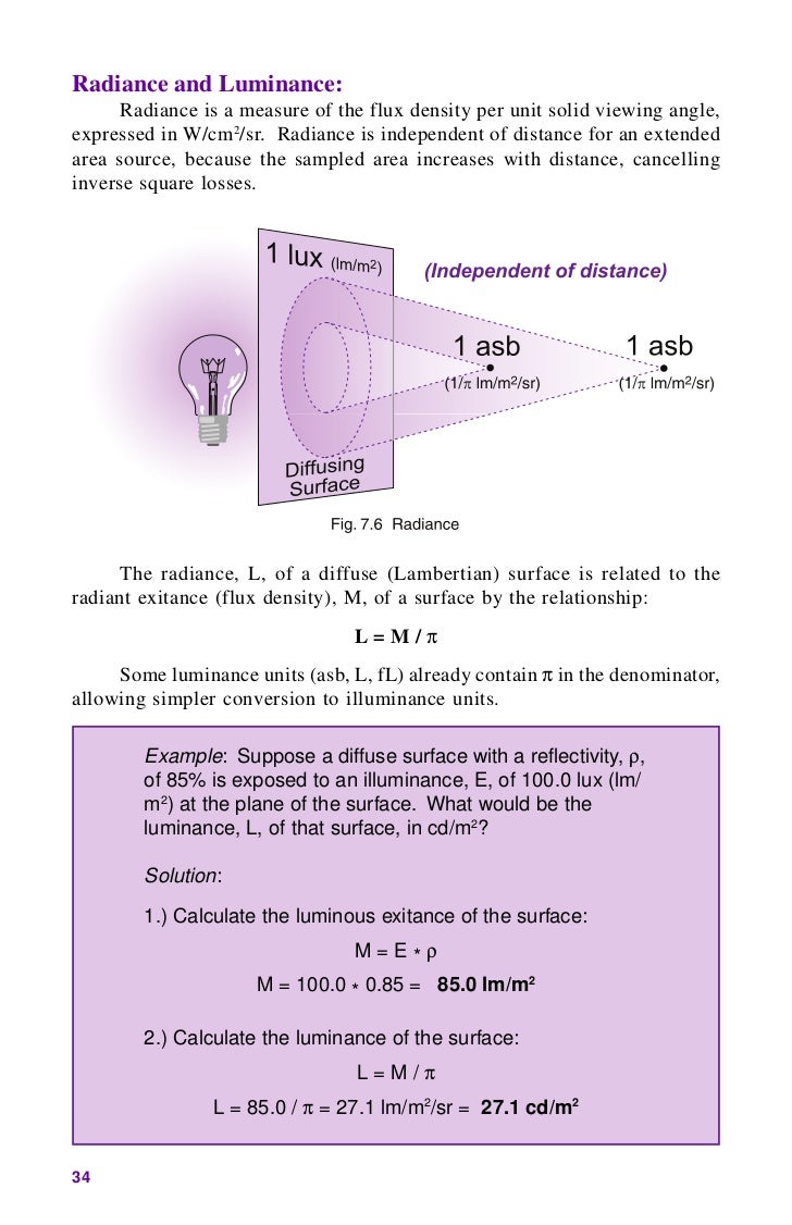 Ilt lightmeasurementhandbook