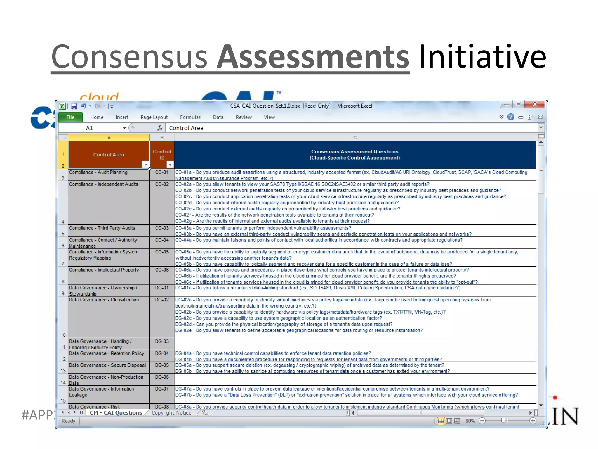 Consensus Assessments Initiative




#APP2 @RHarbridge
 