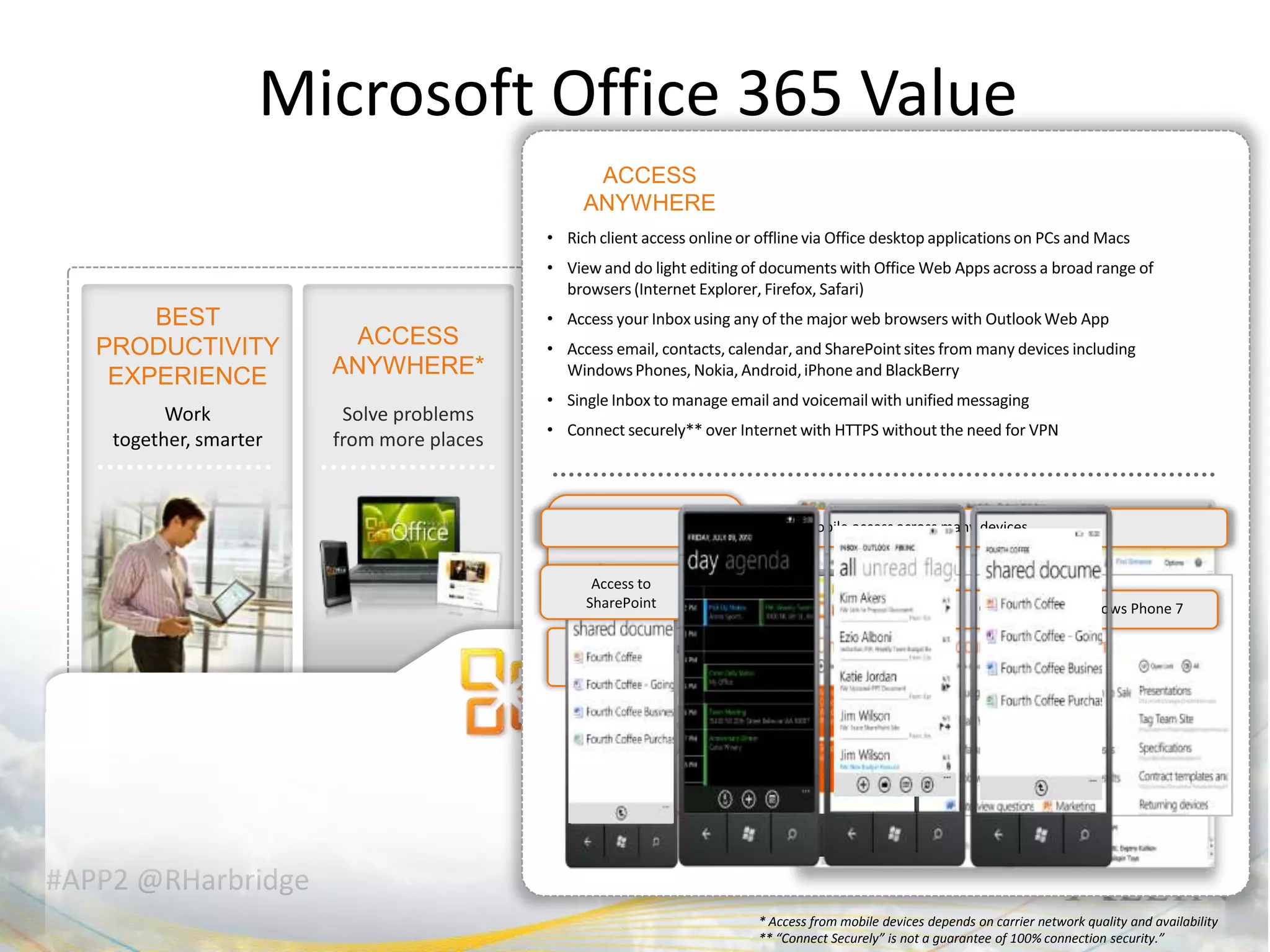 Microsoft Office 365 Value




#APP2 @RHarbridge
                              * Access from mobile devices depends on carrier network quality and availability
                              ** “Connect Securely” is not a guarantee of 100% connection security.”
 