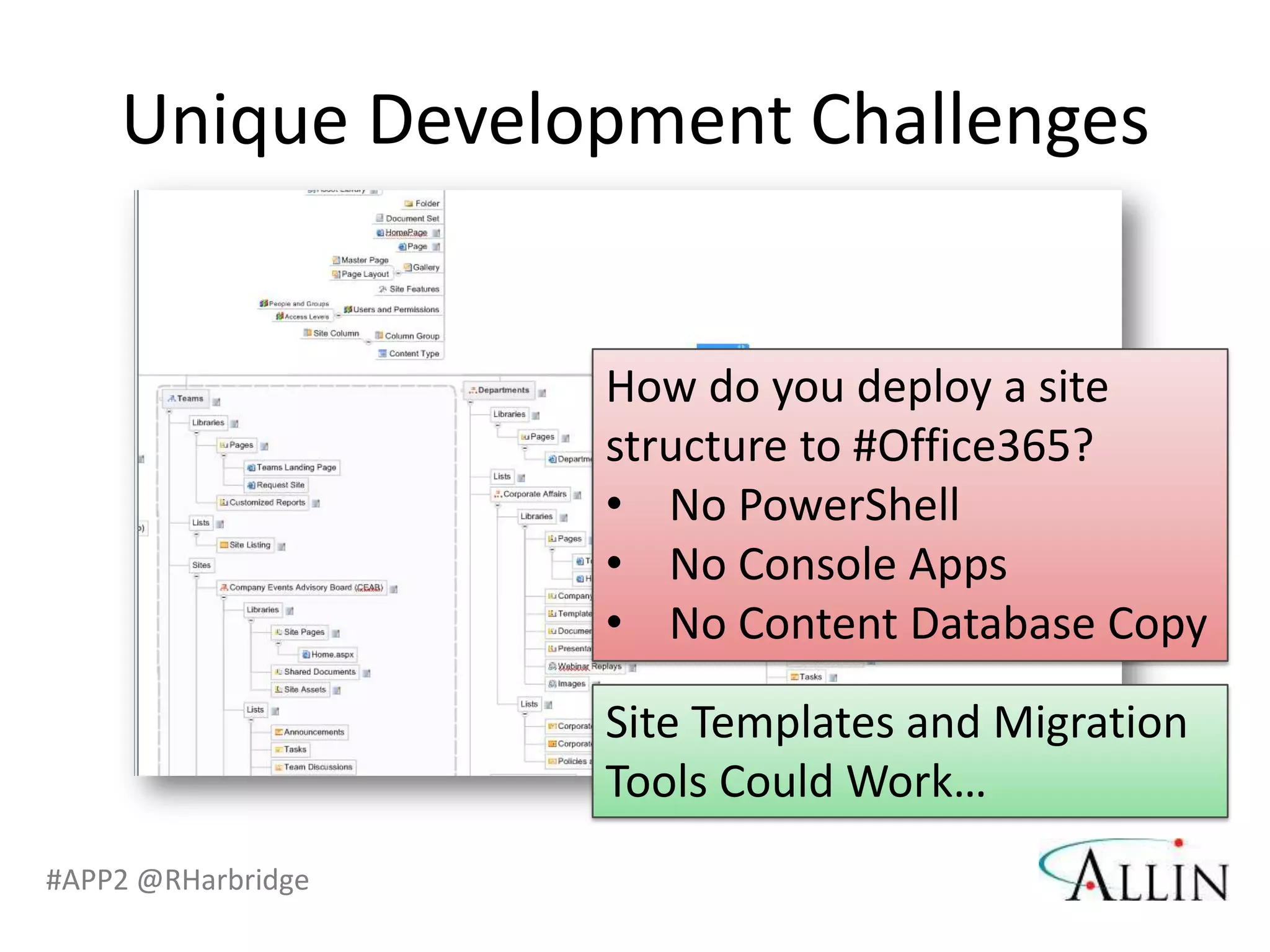 Unique Development Challenges


                    How do you deploy a site
                    structure to #Office365?
                    • No PowerShell
                    • No Console Apps
                    • No Content Database Copy

                    Site Templates and Migration
                    Tools Could Work…
#APP2 @RHarbridge
 