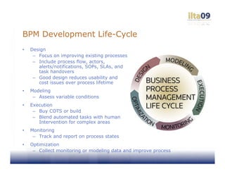 BPM Development Life-Cycle
•   Design
     – Focus on improving existing processes
     – Include process flow, actors,
       alerts/notifications, SOPs, SLAs, and
       task handovers
     – Good design reduces usability and
       cost issues over process lifetime
•   Modeling
     – Assess variable conditions
•   Execution
     – Buy COTS or build
     – Blend automated tasks with human
       Intervention for complex areas
•   Monitoring
     – Track and report on process states
•   Optimization
     – Collect monitoring or modeling data and improve process
 