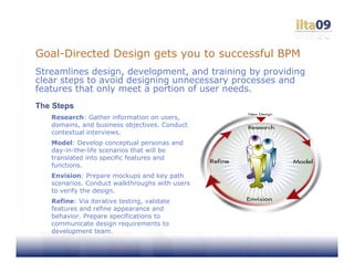 Goal-Directed Design gets you to successful BPM
Streamlines design, development, and training by providing
clear steps to avoid designing unnecessary processes and
features that only meet a portion of user needs.
The Steps
   Research: Gather information on users,
   domains, and business objectives. Conduct
   contextual interviews.
   Model: Develop conceptual personas and
   day-in-the-life scenarios that will be
   translated into specific features and
   functions.
   Envision: Prepare mockups and key path
   scenarios. Conduct walkthroughs with users
   to verify the design.
   Refine: Via iterative testing, validate
   features and refine appearance and
   behavior. Prepare specifications to
   communicate design requirements to
   development team.
 