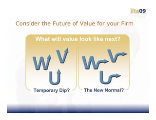 Consider the Future of Value for your Firm

       What will value look like next?




      Temporary Dip?    The New Normal?
 