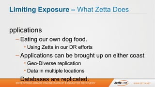 Limiting Exposure – What Zetta Does
• Applications
– Eating our own dog food.
• Using Zetta in our DR efforts

– Applications can be brought up on either coast
• Geo-Diverse replication
• Data in multiple locations

– Databases are replicated.

ENTERPRISE-GRADE ONLINE BACKUP & DISASTER RECOVERY

WWW.ZETTA.NET

 