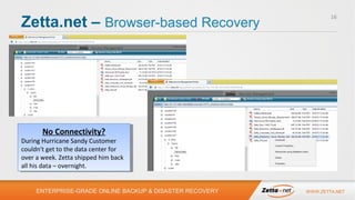 Zetta.net – Browser-based Recovery

16

No Connectivity?
No Connectivity?

During Hurricane Sandy Customer
During Hurricane Sandy Customer
couldn't get to the data center for
couldn't get to the data center for
over aaweek. Zetta shipped him back
over week. Zetta shipped him back
all his data ––overnight.
all his data overnight.
ENTERPRISE-GRADE ONLINE BACKUP & DISASTER RECOVERY

WWW.ZETTA.NET

 