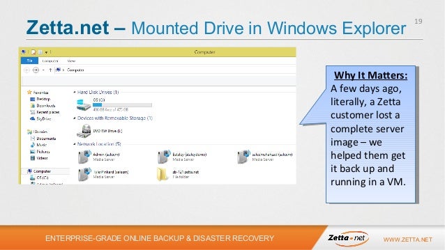 Disaster Recovery Planning Best Practices Templates And Tools