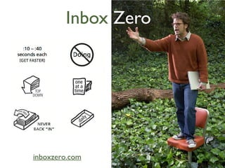 Inbox Zero
inboxzero.com
 