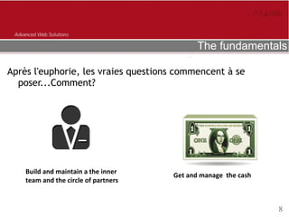 The fundamentals

Après l'euphorie, les vraies questions commencent à se
  poser...Comment?




    Build and maintain a the inner
                                      Get and manage the cash
    team and the circle of partners



                                                                8
 