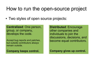 How to run the open-source project
● Two styles of open source projects:
Centralized: One person,
group, or company,
develops the code.
Accept bug reports and patches,
but outside contributors always
remain outside.
Company keeps control.
Distributed: Encourage
other companies and
individuals to join the
discussions, decisions, and
become equal contributors.
Company gives up control.
 