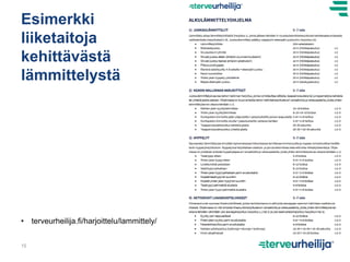 Esimerkki
liiketaitoja
kehittävästä
lämmittelystä
• terveurheilija.fi/harjoittelu/lammittely/
15
 