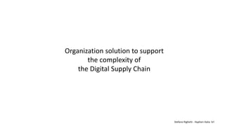 Stefano Righetti - Hyphen-Italia Srl
Organization solution to support
the complexity of
the Digital Supply Chain
 