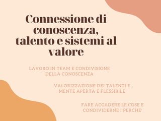 Connessione di
conoscenza,
talento e sistemi al
valore
LAVORO IN TEAM E CONDIVISIONE
DELLA CONOSCENZA
VALORIZZAZIONE DEI TALENTI E
MENTE APERTA E FLESSIBILE
FARE ACCADERE LE COSE E
CONDIVIDERNE I PERCHE'
 