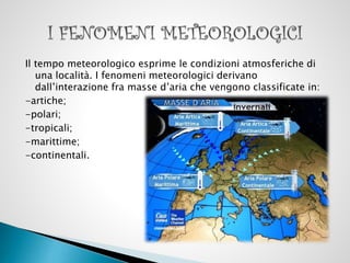 Il tempo meteorologico esprime le condizioni atmosferiche di
una località. I fenomeni meteorologici derivano
dall’interazione fra masse d’aria che vengono classificate in:
-artiche;
-polari;
-tropicali;
-marittime;
-continentali.

 