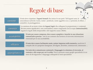 Regole di base
4
coerenza
La coerenza di un testo è data dai legami logici che collegano le proposizioni e i contenuti
devono essere signiﬁcativi, non contraddirsi, essere congruenti con lo scopo (intenzionalità),
seguire le regole della temporalità e del rapporto causa/effetto.
coesione
il testo deve rispettare i legami formali che unisco le sue parti. Tali legami sono: le
concordanze (articolo/nome, nome/ predicato, nome aggettivo ecc.), i pronomi, le ellissi , i
connettivi, la punteggiatura.
accettabilità
Il testo per essere compreso, deve essere completo e inserito in una situazione
comunicativa precisa:  cioè in un contesto che fornisce al ricevente informazioni
essenziali per la sua accettabilità.
efﬁcacia
Il testo deve essere facilmente usato, restare impresso nella memoria, assolvere il
compito che si è proposto (insegnare, divulgare, divertire, commuovere, interessare….
appropriatezza
Un testo deve armonizzare contenuti e linguaggio in relazione al ricevente, al
contesto e allo scopo per cui è scritto. Non si possono usare gerghi specialistici in un
testo di divulgazione o linguaggi colloquiali in testi specialistici
 
