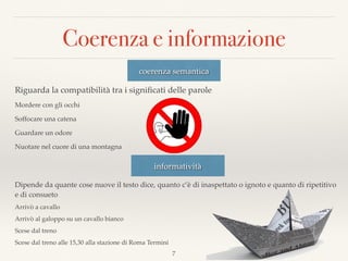 Coerenza e informazione
Riguarda la compatibilità tra i signiﬁcati delle parole
Mordere con gli occhi
Soffocare una catena
Guardare un odore
Nuotare nel cuore di una montagna
7
coerenza semantica
informatività
Dipende da quante cose nuove il testo dice, quanto c’è di inaspettato o ignoto e quanto di ripetitivo
e di consueto
Arrivò a cavallo
Arrivò al galoppo su un cavallo bianco
Scese dal treno
Scese dal treno alle 15,30 alla stazione di Roma Termini
 