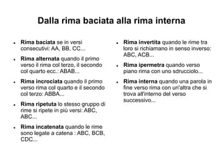 Versul Si Rima il_testo_poetico.ppt