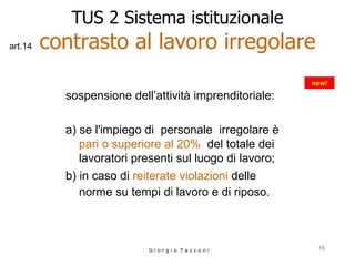 TUS 2 Sistema istituzionale contrasto al lavoro irregolare sospensione dell’attività imprenditoriale: a) se l'impiego di  personale  irregolare è  pari o superiore al 20%   del totale dei lavoratori presenti sul luogo di lavoro; b) in caso di  reiterate violazioni  delle norme su tempi di lavoro e di riposo.   G i o r g i o  T a c c o n i new! art.14 