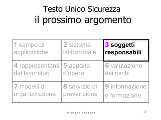 Testo Unico Sicurezza   il prossimo argomento G i o r g i o  T a c c o n i 9  informazione  e formazione 8  servizio di prevenzione 7  modelli di organizzazione 6  valutazione dei rischi 5  appalto d’opera 4  rappresentanti dei lavoratori 3   soggetti responsabili 2  sistema istituzionale 1  campo di applicazione 