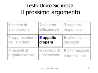 Testo Unico Sicurezza   il prossimo argomento G i o r g i o  T a c c o n i 9  informazione  e formazione 8  servizio di prevenzione 7  modelli di organizzazione 6  valutazione dei rischi 5   appalto d’opera 4  rappresentanti dei lavoratori 3  soggetti responsabili 2  sistema istituzionale 1  campo di applicazione 