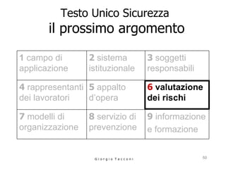 Testo Unico Sicurezza   il prossimo argomento G i o r g i o  T a c c o n i 9  informazione  e formazione 8  servizio di prevenzione 7  modelli di organizzazione 6   valutazione dei rischi 5  appalto d’opera 4  rappresentanti dei lavoratori 3  soggetti responsabili 2  sistema istituzionale 1  campo di applicazione 