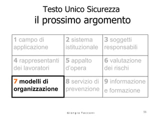 Testo Unico Sicurezza   il prossimo argomento G i o r g i o  T a c c o n i 9  informazione  e formazione 8  servizio di prevenzione 7   modelli di organizzazione 6  valutazione dei rischi 5  appalto d’opera 4  rappresentanti dei lavoratori 3  soggetti responsabili 2  sistema istituzionale 1  campo di applicazione 