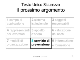 Testo Unico Sicurezza il prossimo argomento G i o r g i o  T a c c o n i 9  informazione  e formazione 8   servizio di prevenzione 7  modelli di organizzazione 6  valutazione dei rischi 5  appalto d’opera 4  rappresentanti dei lavoratori 3  soggetti responsabili 2  sistema istituzionale 1  campo di applicazione 