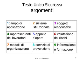 Testo Unico Sicurezza argomenti G i o r g i o  T a c c o n i 9  informazione  e formazione 8  servizio di prevenzione 7  modelli di organizzazione 6  valutazione dei rischi 5  appalto d’opera 4  rappresentanti dei lavoratori 3  soggetti responsabili 2  sistema istituzionale 1 campo di applicazione 