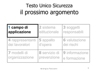 Testo Unico Sicurezza il prossimo argomento G i o r g i o  T a c c o n i 9  informazione  e formazione 8  servizio di prevenzione 7  modelli di organizzazione 6  valutazione dei rischi 5  appalto d’opera 4  rappresentanti dei lavoratori 3  soggetti responsabili 2  sistema istituzionale 1  campo di applicazione 
