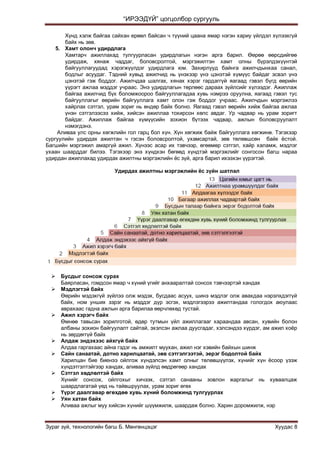 “ИРЭЭДҮЙ” цогцолбор сургууль
Зураг зүй, технологийн багш Б. Мөнгөнцэцэг Хуудас 8
Хүнд хэлж байгаа сайхан ерөөл байсан ч түүний цаана ямар нэгэн хариу үйлдэл хүлээхгүй
байх нь зөв.
5. Хамт олонч удирдлага
Хамтарч ажиллахад тулгуурласан удирдлагын нэгэн арга барил. Өөрөө өөрсдийгөө
удирдаж, хянаж чаддаг, боловсролтой, мэргэжилтэн хамт олны бүрэлдэхүүнтэй
байгууллагуудад хэрэгжүүлдэг удирдлага юм. Захирлууд байнга ажилчдынхаа санал,
бодлыг асуудаг. Тэдний хувьд ажилчид нь үнэхээр үнэ цэнэтэй хүмүүс байдаг эсвэл үнэ
цэнэтэй гэж боддог. Ажилчдаа шалгах, хянах хэрэг гардаггүй яагаад гэвэл бүгд өөрийн
үүрэгт ажлаа мэддэг учраас. Энэ удирдлагын төрлөөс дараах зүйлсийг хүлээдэг. Ажиллаж
байгаа ажилчид бүх боломжоороо байгууллагадаа хувь нэмрээ оруулна, яагаад гэвэл тус
байгууллагыг өөрийн байгууллага хамт олон гэж боддог учраас. Ажилчдын мэргэжлээ
хайрлах сэтгэл, урам зориг нь өндөр байх болно. Яагаад гэвэл өөрийн хийж байгаа ажлаа
үнэн сэтгэлээсээ хийж, хийсэн ажиллаа тохирсон хөлс авдаг. Ур чадвар нь урам зоригт
байдаг. Ажиллаж байгаа хүмүүсийн зохион бүтээх чадвар, ажлын боловсруулалт
нэмэгдэнэ.
Аливаа улс орны хөгжлийн гол гарц бол хүн. Хүн хөгжиж байж байгууллага хөгжинө. Тэгэхээр
сургуулийн удирдах ажилтан ч гэсэн боловсролтой, ухамсартай, зөв төлөвшсөн байх ѐстой.
Багшийн мэргэжил амаргүй ажил. Хүнээс асар их тэвчээр, өгөөмөр сэтгэл, хайр халамж, мэдлэг
ухаан шаарддаг билээ. Тэгэхээр энэ хүндхэн бөгөөд хүндтэй мэргэжлийг сонгосон багш нараа
удирдан ажиллахад удирдах ажилтны мэргэжлийн ѐс зүй, арга барил ихээхэн үүрэгтэй.
Удирдах ажилтны мэргэжлийн ѐс зүйн шатлал
 Бусдыг сонсож сурах
Баярласан, гомдсон ямар ч хүний үгийг анхааралтай сонсох тэвчээртэй хандах
 Мэдлэгтэй байх
Өөрийн мэдэхгүй зүйлээ олж мэдэх, бусдаас асуух, шинэ мэдлэг олж авахдаа нэрэлхдэггүй
байх, ном унших зэрэг нь мэддэг дүр эсгэх, мэдлэгээрээ ажилтандаа гологдох аюулаас
аврахаас гадна ажлын арга барилаа өөрчлөхөд тустай.
 Ажил хэрэгч байх
Өмнөө тавьсан зорилготой, өдөр тутмын үйл ажиллагааг хараандаа авсан, хувийн болон
албаны зохион байгуулалт сайтай, эхэлсэн ажлаа дуусгадаг, хэлсэндээ хүрдэг, ам ажил хоѐр
нь зөрдөггүй байх
 Алдаж эндэхээс айхгүй байх
Алдаа гаргахаас айна гэдэг нь амжилт муухан, ажил нэг хэвийн байхын шинж
 Сайн санаатай, дотно харилцаатай, зөв сэтгэлгээтэй, эерэг бодолтой байх
Харилцан бие биенээ ойлгож хүндэлсэн хамт олныг төлөвшүүлэх, хүнийг хүн ѐсоор үзэж
хүндэтгэлтэйгээр хандах, аливаа зүйлд өөдрөгөөр хандах
 Сэтгэл хөдлөлтэй байх
Хүнийг сонсож, ойлгохыг хичээх, сэтгэл санааны зовлон жаргалыг нь хуваалцаж
шаардлагатай үед нь тайвшруулах, урам зориг өгөх
 Үүрэг даалгавар өгөхдөө хувь хүний боломжинд тулгуурлах
 Уян хатан байх
Аливаа ажлыг муу хийсэн хүнийг шүүмжилж, шаардаж болно. Харин доромжилж, нэр
 