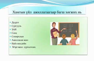 Хамтын үйл ажиллагаагаар багш хөгжих нь
 Дүүрэг
 Сургууль
 ЗАН
 Секц
 Сонирхлын
 Ажилласан жил
 Найз нөхдийн
 Мэргэжил сурталчлах
 