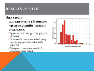 RESULTS –ҮР ДҮН
Энэ хэсэгт
хэлэлцүүлэггүй зөвхөн
үр дүнгүүдийн талаар
мэдээлнэ.
 Зураг, хүснэгтээр үр дүнг үзүүлэх
нь давуу
 Өгөгдөлийг ямар нэгэн байдлаар
давтан харуулахаас зайлсхийх
хэрэгтэй
 Диаграм, график нь энгийн 2
хэмжээст байх ёстой.
 