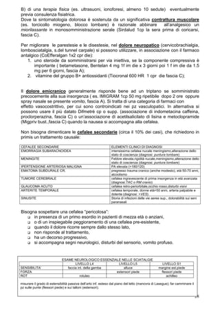 B) di una terapia fisica (es. ultrasuoni, ionoforesi, almeno 10 sedute) eventualmente
previa consulenza fisiatrica.
Dove la sintomatologia dolorosa è sostenuta da un significativa contrattura muscolare
(es. torcicollo miogeno, blocco lombare) è razionale abbinare         all’analgesico un
miorilassante in monosomministrazione serale (Sirdalud 1cp la sera prima di coricarsi,
fascia C).

Per migliorare le parestesie e le disestesie, nel dolore neuropatico (cervicobrachialgia,
lombosciatalgia, s.del tunnel carpale) si possono utilizzare, in associazione con il farmaco
antalgico (CoEfferalgan 1x2 cpr die):
   1. uno steroide da somministrarsi per via iniettiva, se la componente compressiva è
       importante ( betametasone, Bentelan 4 mg 1f im die x 3 giorni poi 1 f im die da 1.5
       mg per 6 giorni, fascia A);
   2. vitamine del gruppo B+ antiossidanti (Tiocronal 600 HR 1 cpr die fascia C);


Il dolore emicranico generalmente risponde bene ad un triptano se somministrato
precocemente alla sua insorgenza ( es. IMIGRAM 1cp 50 mg ripetibile dopo 2 ore oppure
spray nasale se presente vomito, fascia A). Si tratta di una categoria di farmaci con
effetto vasocostrittivo, per cui sono controindicati nei pz vasculopatici. In alternativa si
possono usare il più datato Difmetré cp o supp. (associazione di indometacina caffeina,
proclorperazina, fascia C) o un’associazione di acetilsalicilato di lisina e metoclopramide
(Migpriv bust.,fascia C) quando la nausea si accompagna alla cefalea.

Non bisogna dimenticare le cefalee secondarie (circa il 10% dei casi), che richiedono in
primis un trattamento causale:

CEFALEE SECONDARIE                                              ELEMENTI CLINICI DI DIAGNOSI
EMORRAGIA SUBARACNOIDEA                                         intensissima cefalea nucale meningismo,alterazione dello
                                                                stato di coscienza (diagnosi: puntura lombare)
MENINGITE                                                       Febbre elevata,rigidità nucale,meningismo,alterazione dello
                                                                stato di coscienza (diagnosi: puntura lombare)
IPERTENSIONE ARTERIOSA MALIGNA                                  PA elevata (>180/120)
EMATOMA SUBDURALE CR.                                           pregresso trauma cranico (anche modesto), età 50-70 anni,
                                                                alcoolismo
TUMORE CEREBRALE                                                cefalea ingravescente di prima insorgenza in età avanzata
                                                                (diagnosi:TAC o RM cranio)
GLAUCOMA ACUTO                                                  cefalea retro-periorbitale,occhio rosso,disturbi visivi
ARTERITE TEMPORALE                                              cefalea temporale, donne età>50 anni, arteria palpabile e
                                                                dolente (diagnosi: >VES)
SINUSITE                                                        Storia di infezioni delle vie aeree sup., dolorabilità sui seni
                                                                paranasali


Bisogna sospettare una cefalea “pericolosa”:
      in presenza di un primo esordio in pazienti di mezza età o anziani,
      o di un inspiegabile peggioramento di una cefalea pre-esistente,
      quando il dolore ricorre sempre dallo stesso lato,
      non risponde al trattamento,
      ha un decorso progressivo,
      si accompagna segni neurologici, disturbi del sensorio, vomito profuso.


                             ESAME NEUROLOGICO ESSENZIALE NELLE SCIATALGIE
                                     LIVELLO L4          LIVELLO L5                                LIVELLO S1
SENSIBILITA’                    faccia int. della gamba     alluce                               margine est.piede
FORZA                                                   estensori piede                           flessori piede
ROT                                      rotuleo                                                     achilleo

misurare il grado di estensibilità passiva dell’arto inf. esteso dal piano del letto (manovra di Lasegue); far camminare il
pz sulle punte (flessori piede) e sui talloni (estensori).

                                                                                                                              28
 