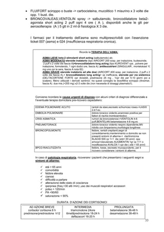 •   FLUIFORT sciroppo o buste -> carbocisteina, mucolitico 1 misurino x 3 volte die
     opp. 1 bust. die.
 •   BRONCOVALEAS,VENTOLIN spray -> salbutamolo, broncodilatatore beta2-
     agonista short acting 2 puff ogni 4 ore ( A ), disponibili anche le gtt per
     aerosolterapia (A ) 5 gtt in 2 ml di fisiologica X 3 die.


     I farmaci per il trattamento dell’asma sono multiprescrivibili con l’esenzione
     ticket 007 (asma) e 024 (insufficienza respiratoria cronica).


                                               Ricordo la TERAPIA DELL’ASMA:

             ASMA LIEVE beta-2 stimolanti short acting (salbutamolo) ab;
             ASMA MODERATO steroide inalatorio (tipo AIRCORT 200 sosp. per inalazione, budesonide,
              2 puff x 2 volte die fascia A)+broncodilatatore long acting (tipo KUROVENT cps , polvere per
             inalazione, formoterolo, 1 ogni dodici ore, fascia A) ;antileucotrieni (SINGULAIR , montelukast 10
             mg una cpr la sera, fascia A nota 82)
             ASMA GRAVE steroide inalatorio ad alte dosi (AIRCORT 400 sosp. per inalazione, 2 puff x 2
             volte die fascia A),+ broncodilatatore long acting+ se inefficacia, steroide per via sistemica
             (DELTACORTENE FORTE cpr divisibili, prednisone 25 mg , 1cpr die per 5-10 giorni poi a
             scalare). Meno utilizzati i derivati xantinici: tra questi consiglio la doxofillina sciroppo (Ansimar,
             fascia A) due mis.(=200 mg) x2-3 volte die (non necessita di dosaggi plasmatici!).




        Conviene ricordare le cause urgenti di dispnea con alcuni criteri di diagnosi differenziale e
        l’eventuale terapia domicilare pre-ricovero ospedaliero:

        EDEMA POLMONARE ACUTO                              rantoli da stasi,escreato schiumoso roseo->LASIX
                                                           2-4 f ev.
        EMBOLIA POLMONARE                                  dolore toracico violento,anamnesi positiva per
                                                           fattori di rischio tromboembolico
        CRISI ASMATICA                                     rumori da broncostenosi->VENTOLIN 4-6
                                                           puff,BENTELAN betametasone 4-8 mg ev
        PNEUMOTORACE                                       dolore toracico violento respiro dipendente,MV
                                                           ridotto con timpanismo,morfologia longilinea
        BRONCOPOLMONITE                                    febbre, rantoli crepitanti,segni di
                                                           consolidamento;mantenimento a domicilio se non
                                                           presenti sintomi di allarme-> claritromicina
                                                           KLACID 500 cp 1+1 die (età< 65 anni) opp
                                                           amoxa+clavulanato AUGMENTIN 1gr cp 1+1 o
                                                           moxifloxacina AVALOX 1 cpr die ( età > 65 anni)
        BPCO RIACUTIZZATA                                  febbre, tosse, escreato mucopurulento, per il
                                                           ricovero considerare i sintomi di allarme.

        In caso di patologia respiratoria, ricoverare i pazienti che presentano i seguenti segni e
        sintomi di allarme:

                età > 65 anni
                comorbilità
                febbre elevata
                cianosi
                difficoltà a parlare
                alterazione dello stato di coscienza
                iperpnea (freq.>30 atti /min) ,uso dei muscoli respiratori accessori
                polso > 120/min
                PA <90/60
                saturazione < 90%

                          DURATA D’AZIONE DEI CORTISONICI
    AD AZIONE BREVE                       INTERMEDIA                           PROLUNGATA
   cortisolo/ cortisone 8 h          triamcinolone 24ore                    betametasone 36-48 h
prednisone/prednisolone h12        6metilprednisolone 18-24 h               desametazone 36-48 h
                                      deflazacort 16-20 h
                                                                                                              33
 