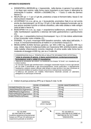 APPARATO DIGERENTE

   •   DISSENTEN o IMODIUM cp -> loperamiide, nella diarrea, in genere 2 cp subito poi
       1 cp dopo ogni scarica; nelle forme meno importanti si può usare in alternativa la
       diosmectite in bustine –NODIA o DIOSMECTAL – 1 bust.x 3 volte die (farmaci
       fascia C).
   •   REUFLOR cpr -> 1 cpr o 5 gtt die, probiotico a base di fermenti lattici, fascia C nei
       dismicorbismi intestinali
   •   LEVOPRAID f im o ev, gtt os, cp -> levosulpiride, procinetico; fiale im ev nel vomito
       anche da chemioterapici; cp 25 mg =15 gtt x 3 die nella dispepsia funzionale; per la
       sua azione centrale è anche un blando ansiolitico; utile nella cefalea e nelle vertigini
       (solo le fiale in fascia A).
   •   BUSCOPAN f im o ev, cp, supp -> scopolamina butilbromuro, anticolinergico, 1x 3
       nelle manifestazioni spastiche e dolorose del tratto gastroenterico e genitourinario
       (C);
   •   LEXIL cps -> propantelina bromuro+bromazepam 1cp x 2-3 die dolore addominale
       di tipo funzionale -colon irritabile- (C).
   •   PAXABEL 10 g bust.->macrogol 4000 lassativo osmotico, nella stipsi dell’adulto, 1-
       2 bust. In monosomministrazione al mattino in un bicchiere d’acqua (C).
   •   MESALAZINA (5-ASA) farmaco generico, cpr 400 e 800 mg, supposte 500 mg e
       sosp. rettale, fascia A multiprescrivibile con l’esenzione 009; antinfiammatorio usato
       nelle malattie infiammatorie croniche intestinali, di prima scelta nelle forme lievi e
       moderate al dosaggio di 800 mg per os x 3 volte die.

         CONSIDERAZIONI SULLA TERAPIA DELLE MALATTIE INFIAMMATORIE INTESTINALI:
         *vista la sinergia di azione, è bene somministrare contemporaneamente
         formulazioni orali e rettali di mesalazina;
         *ottenuta la remissione dei sintomi, va mantenuta una terapia “di fondo” con mesalazina per
         evitare recidive;
         *la mancata risposta agli antinfiammatori a dosaggio massimale impone il ricorso agli steroidi
         per via orale o parenterale e agli immunosoppressori; anche quest’ultimi, e segnatamente
         l’azatioprina, possono essere utilizzati nella terapia a lungo termine in tal caso monitorare la
         sua tossicità midollare ed epatica (dosare emocromo e transaminasi mensilmente);
         *il follow-up del paziente con malattia infiammatoria intestinale prevede un calendario
         obbligatorio di colonscopie bi-triennali.



   •   Inibitori di pompa protonica (PPI) cp in fascia A nota 1o 48:

                                    DOSE STANDARD                        DOSE MANTENIMENTO
ESOMEPRAZOLO(Lucen)                 40 mg                                20 mg
LANSOPRAZOLO(generico)              30 mg                                15 mg
OMEPRAZOLO(generico)                20 mg                                10mg
PANTOPRAZOLO(generico)              40 mg                                20mg
RABEPRAZOLO(Pariet)                 20 mg                                10mg


                                                DISPEPSIA
                                              pirosi e rigurgito




             PZ <50 ANNI                                                     PZ >50 ANNI e/o
     NO SINTOMI DI ALLARME:                                          SEGNI o SINTOMI DI ALLARME e/o
*modifiche dietetiche/comportamentali                                  SINTOMI DA PIU’ DI 10 ANNI:
*terapia con PPI per 4-8 settimane poi                                        *ENDOSCOPIA
 sospensione graduale se beneficio

                                                                                                            35
 