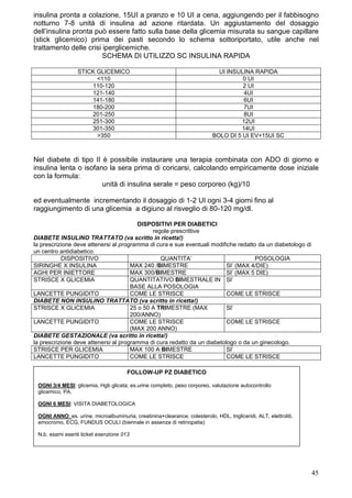 insulina pronta a colazione, 15UI a pranzo e 10 UI a cena, aggiungendo per il fabbisogno
notturno 7-8 unità di insulina ad azione ritardata. Un aggiustamento del dosaggio
dell’insulina pronta può essere fatto sulla base della glicemia misurata su sangue capillare
(stick glicemico) prima dei pasti secondo lo schema sottoriportato, utile anche nel
trattamento delle crisi iperglicemiche.
                        SCHEMA DI UTILIZZO SC INSULINA RAPIDA

                  STICK GLICEMICO                                             UI INSULINA RAPIDA
                        <110                                                          0 UI
                      110-120                                                         2 UI
                      121-140                                                          4UI
                      141-180                                                          6UI
                      180-200                                                          7UI
                      201-250                                                          8UI
                      251-300                                                         12UI
                      301-350                                                         14UI
                        >350                                                BOLO DI 5 UI EV+15UI SC



Nel diabete di tipo II è possibile instaurare una terapia combinata con ADO di giorno e
insulina lenta o isofano la sera prima di coricarsi, calcolando empiricamente dose iniziale
con la formula:
                       unità di insulina serale = peso corporeo (kg)/10

ed eventualmente incrementando il dosaggio di 1-2 UI ogni 3-4 giorni fino al
raggiungimento di una glicemia a digiuno al risveglio di 80-120 mg/dl.

                                         DISPOSITIVI PER DIABETICI
                                              regole prescrittive
DIABETE INSULINO TRATTATO (va scritto in ricetta!)
la prescrizione deve attenersi al programma di cura e sue eventuali modifiche redatto da un diabetologo di
un centro antidiabetico.
           DISPOSITIVO                           QUANTITA’                           POSOLOGIA
SIRINGHE X INSULINA                   MAX 240 /BIMESTRE                   SI’ (MAX 4/DIE)
AGHI PER INIETTORE                    MAX 300/BIMESTRE                    SI’ (MAX 5 DIE)
STRISCE X GLICEMIA                    QUANTITATIVO BIMESTRALE IN SI’
                                      BASE ALLA POSOLOGIA
LANCETTE PUNGIDITO                    COME LE STRISCE                     COME LE STRISCE
DIABETE NON INSULINO TRATTATO (va scritto in ricetta!)
STRISCE X GLICEMIA                    25 o 50 A TRIMESTRE (MAX            SI’
                                      200/ANNO)
LANCETTE PUNGIDITO                    COME LE STRISCE                     COME LE STRISCE
                                      (MAX 200 ANNO)
DIABETE GESTAZIONALE (va scritto in ricetta!)
la prescrizione deve attenersi al programma di cura redatto da un diabetologo o da un ginecologo.
STRISCE PER GLICEMIA                  MAX 100 A BIMESTRE                  SI’
LANCETTE PUNGIDITO                    COME LE STRISCE                     COME LE STRISCE

                                       FOLLOW-UP PZ DIABETICO

 OGNI 3/4 MESI: glicemia, Hgb glicata; es.urine completo, peso corporeo, valutazione autocontrollo
 glicemico, PA.

 OGNI 6 MESI: VISITA DIABETOLOGICA

 OGNI ANNO: es. urine, microalbuminuria, creatinina+clearance, colesterolo, HDL, trigliceridi, ALT, elettroliti,
 emocromo, ECG, FUNDUS OCULI (biennale in assenza di retinopatia)
FARMACI IPOLIPEMIZZANTI
 N.b. esami esenti ticket esenzione 013




                                                                                                                   45
 