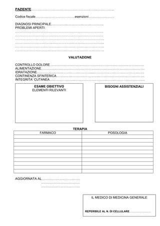 PAZIENTE…………………………………………………………………...

Codice fiscale……………………………….esenzioni……………………

DIAGNOSI PRINCIPALE………………………………………….
PROBLEMI APERTI:
……………………………………………………………………….
……………………………………………………………………….
………………………………………………………………………..
………………………………………………………………………..
………………………………………………………………………..
………………………………………………………………………..

                            VALUTAZIONE

CONTROLLO DOLORE ……………………………………………………………………………
ALIMENTAZIONE……………………………………………………………………………………
IDRATAZIONE………………………………………….......……………………………………….
CONTINENZA SFINTERICA……………………………………………………………………….
INTEGRITA’ CUTANEA…………………………………….……………………………………….

        ESAME OBIETTIVO                        BISOGNI ASSISTENZIALI
       ELEMENTI RILEVANTI




                              TERAPIA
          FARMACO                               POSOLOGIA




AGGIORNATA AL………………………………
             ………………………………
             ………………………………


                                        IL MEDICO DI MEDICINA GENERALE



                                   REPERIBILE AL N. DI CELLULARE……………………
                                                                  61
 