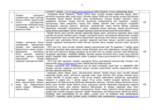 12
òºëºâëºãºº, óðèëãà, ¿ð ä¿íã www.e-procurement.mn öàõèì õóóäàñò тогтмол áàéðøóóëæ áàéíà.
4
Тендерт оролцохыг
сонирхогчдод тавих шалгуур
үзүүлэлт болон гүйцэтгэгчийг
сонгон шалгаруулсан
үндэслэлийг холбогдох хууль
тогтоомжийн дагуу ил тод
мэдээлсэн байх
Тендерийн бичиг баримтыг Төрийн болон орон нутгийн өмчийн хөрөнгөөр бараа, ажил,
үйлчилгээ худалдан авах тухай хууль, Сангийн сайдын 2006 оны 418 дугаар тушаал батлагдсан
Тендерийн жишиг баримт бичгийн дагуу боловсруулж, түүндээ тендерт оролцогч зохих
шаардлага хангасан тендер бэлтгэж ирүүлэхэд шаардлагатай бүх мэдээлэл, тендерт
оролцогчдод тавих шаардлага, тэдэнд өгөх заавар, хамгийн сайн үнэлэгдсэн тендерийг
шалгаруулах шалгуур үзүүлэлт, аргачлал, захиалагчийн санал болгож байгаа гэрээний
нөхцөлүүд, техникийн тодорхойлолт, зураг, тендерийн жишиг маягтууд, зөвлөх үйлчилгээний
хувьд ажлын даалгаврыг тусгаж тендерт оролцох хүсэлтэй этгээд нээлттэй олгож байна.
100
5
Тендерт шалгарсан болон
шалгараагүй оролцогчийн
талаарх товч мэдээллийг
байгууллагын цахим хуудаст
байршуулан, шалгарсан
болон шалгарч чадаагүй
шалтгаан нөхцөл, хуулийн
үндэслэлийн талаар
тодорхой танилцуулсан байх
Төрийн болон орон нутгийн өмчийн хөрөнгөөр бараа, ажил, үйлчилгээ худалдан авах тухай
хуулийн 29 дүгээр зүйлийн дагуу Тендерт шалгарсан болон шалгараагүй оролцогчийн талаарх
товч мэдээллийг орон нутгийн хэвлэл мэдээллийн хэрэгслээр олон нийтэд танилцуулж, Тендерт
оролцогч нарт шалгарсан болон шалгарч чадаагүй шалтгаан нөхцөл, хуулийн үндэслэлийн
талаар тодорхой танилцуулсан албан бичгийг хуулийн дагуу тендерт оролцогч бүрт хүргүүлж
байна.
2012 онд Улс, орон нутгийн төсвийн хөрөнгө оруулалтаар нийт 53 удаагийн 7 тэрбум гаруй
төгрөгийн худалдан авах ажиллагааг зохион байгуулж үүнд нийт давхардсан тоогоор 200 ãàðуй
аж ахуй нэгж оролцсон бөгөөд эдгээрээс 53 аж ахуй нэгж нь тендерт шалгарч гэрээ байгуулав.
Тендерийг зарлахдаа тåíäåðèéí óðèëãыг Засгийн газраас баталсан босго үнийн дагуу Засгийí
ãàçðûí õóäàëäàí àâàõ àæèëëàãààíû öàõèì ñ¿ëæýýíä /www.e-procurement.mn/ öàã õóãàöààíä íü
байршуулав.
2012 онд нийт зарласан тендерт шалгарсан болон шалгараагүй оролцогчийн талаарх товч
мэдээллийг www.uvurkhangai.mn хаягт òîãòìîë øèíý÷ëýí байршууллаа.
Тендерт шалгарñàí áîëîí øàëãàðаагүй á¿õ аж ахуй нэгжүүдэд тухай бүрт нь øàëãàðñàí áîëîí
тендерт шалгарч чадаагүй шалтгаан нөхцөл, хуулийн үндэслэлийг сайтар тодорхойлон албан
бичгээр хүргүүлж ажиллав.
100
6
Худалдан авсан бараа,
ажил, үйлчилгээний тайланг
тухай бүр байгууллагын
цахим хуудаст байршуулж
хэвшсэн байх;
Худалдан авсан бараа, ажил, үйлчилгээний тайланг Төрийн болон орон нутгийн өмчийн
хөрөнгөөр бараа, ажил, үйлчилгээ худалдан авах тухай хуулийн 49.5 дугаар зүйлийн дагуу
тухайн жилийн 12 дугаар сарын 1-ний дотор төсвийн ерөнхийлөн захирагчид, ерөнхийлөн
захирагч нь дараа оны 1 дүгээр сарын 15-ны дотор төсвийн асуудал эрхэлсэн төрийн
захиргааны төв байгууллагад тайлагнаж байгаагийн зэрэгцээ Сангийн сайдын баталсан Улсын
болон орон нутгийн төсөв, Монгол улсыг хөгжүүлэх сангийн хөрөнгөөр хэрэгжүүлэх хөрөнгө
оруулалтын төсөл, арга хэмжээ, барилга байгууламж, их засвар, худалдан авах тоног
төхөөрөмжийн хөрөнгийг төлөвлөх, санхүүжүүлэх, хяналт тавих, гүйцэтгэл гаргах журмын дагуу
улирал бүр төсвийн асуудал эрхэлсэн төрийн Захиргааны төв байгууллагад тайлагнаж байна.
Õóäàëäàí àâàõ àæèëëàãààã èë òîä áîëãîõ ¿¿äíýýñ 2012 îíä õóäàëäàí àâàõ àæèëëàãààíû
òºëºâëºãºº, òåíäåðèéí çàðûã Çàñãèéí ãàçðûí õóäàëäàí àâàõ àæèëëàãààíû www.e-procurement.mn
100
 