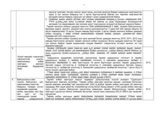 7
эмнэлэг үржлийн тасгийн малын эрүүл мэнд, хүнсний аюулгүй байдал хариуцсан мэргэжилтэн
зэрэг 5 сул ажлын байранд нэг ч иргэн бүртгүүлэхгүй байгаа энэ төрлийн мэргэжилтэй
иргэдийн ажлын байрны хэрэгцээ тус аймагт чухал шаардлагатай байна.
3. Çàðëàñàí àæëûí áàéðíû åðºíõèé áîëîí òóñãàé øààðäëàãà õàíãàаã¿é боловч øàëãàëòàíä îðîõ,
íººöºä á¿ðòã¿¿ëýõ ãýñýí õ¿ñýëòýé èðãýä îëîí áàéгаà нь дээд /бакалавар/ боловсролтой
иргэдийн тоо хөдөлмөрийн зах зээлийн эрэлт хэргцээнээс илүүдэлтэй байгааг харуулж байна.
Төрийн жинхэнэ албаны удирдах ажилтнû ñîíãîí øàëãàðóóëàëòûã 2 óäàà, төсвийн байгууллагын
менежер /дарга, эрхлэгч, захирал/-ийн сонгон шалгаруулалтыг 1 удаа òóñ òóñ зарлан явуулж 16
иргэн хамрагдснаас 10 иргэн тэнцэн нөөцөд бүртгэгдэж, 2 иргэн төрийн жинхэнэ албаны удирдах
албан тóшаалд, 1 èðãýí òºñâèéí áàéãóóëëàãûí ìåíåæåð /äàðãà, ýðõëýã÷, çàõèðàë/-èéí àëáàí
òóøààëä òóñ òóñ томилогдлоо.
Төрийн жинхэнэ албан тушаалд анх орох иргэний болон удирдах ажилтны 2010, 2011, 2012 оны
нөөцөд бүртгэгдсэн иргэдээс төрийн жинхэнэ албан тушаалын болон удирдах ажилтны 50 гаруй
сул ажлын байрыг нөхөж мэдээллийн сандаа баяжилт тэмдэглэгээ тогтмол хөтөлж, ил тод
мэдээлж хэвшсэн.
3.
Хүний нөөцийн стратегийн
хэрэгжилтийг үнэлэх,
ажиллагаанд албан
хаагчдын оролцох
боломжийг бүрдүүлсэн
байх.
Àéìãèéí ÇÄÒÃàçðûí àëáàí õààã÷èä æèë á¿ð àéìãèéí Çàñàã äàðãûí äýðãýäýõ ãàçàð, õýëòýñ,
àëáàä, ñóìûí Çàñàã äàðãûí ¿éë àæèëëàãààíä õÿíàëò-шинжилгээ, ¿íýëãýý õèéхэд òîãòìîë îðîëöож, үр
дүнд суурилсан õÿíàëò-шинжилгээ, ¿íýëãýý õèéõ äàäëàãà, óð ÷àäâàð æèëýýñ æèëä ñàéæèð÷
áàéíà.
Удирдлагын академийн элсэлтийн шалгалтанд төрийн удирдлагын тэтгэлэгт 8, төрийн
удирдлагын төлбөрт 3, íèéãìèéí óäèðäëàãûí тэтгэлэгт 3, нийгмийн удирдлагын төлбөрт 3,
бизнесийн óäèðäëàãûí 2, íèéò бүртгэгдсэн 19 иргэн бүртгэгдэн орсноос төрийн удирдлагын
Засгийн газрын тэтгэлэгтэд 2, төлбөртэй элсэлтэд 2, нийгмийн удирдлагын Засгийн газрын
тэтгэлэгтэд 2, төлбөртэй элсэлтэд 2, бизненийн удирдлагын төлбөртэй элсэлтэд 1 иргэн бүгд 9
иргэн тэнцэн суралцаж байна.
Тºðèéí àëáàí õààã÷äûã ìýðãýø¿¿ëýõ áîãèíî õóãàöààíû ñóðãàëòàíä 8 óäèðäàõ àæèëòàí, 4 òºðèéí
æèíõýíý àëáàí õààã÷ õàìðàãäàæ, ìàãèñðûí çýðãèéã 2 òºðèéí óäèðäàõ àëáàí õààã÷ õàìãààëæ,
áàêëàâðûí áîëîâñðîëûã 12 òºðèéí àëáàí õààã÷ øèíýýð ýçýìøèí òºãññºí.
97.0
4. Байгууллагын соёл,
зохион байгуулалт, үйл
ажиллагааны нээлттэй
байдлын талаарх сэтгэл
ханамжийн судалгааг
албан хаагчдаас жил бүр
авч, дүнг ил тод
танилцуулан, түүний
мөрөөр шаардлагатай
Төрийн албан хаагчдын мэдлэг чадварыг дээшлүүлэхэд онцгой анхаарч “Суралцагч
байгууллага” аймгийн хөтөлбөр, “Төрийн албан хаагчийн ажиллах нөхцөл, нийгмийн баталгааг
хангах аймгийн хөтөлбөр”-ийí хэрэгжилтийг òîîöîí ä¿ãíýõýä төрийн албан хаагчдаас 50 ажилтан
гадаадад, 800 гаруй ажилтан Улаанбаатар хотод болон бусад аймагт, 2100 шахам албан хаагчид
орон нутагт зохион байгуулсан сургалтанд хамрагдан төрийн байгууллагууд төрийн албан
хаагчдын сургалтын болон нийгмийн баталгааг хангах арга хэмжээнд 243,3-1358,4 сая төгрөгийг
зарцуулав.
Төрийн албан хаагчдын аæëûí õàðèóöëàãà ñàõèëãûã ñàéæðóóëàõ òàëààð “Òºðèéí àëáàí
õààã÷äûí ìàíëàéëàë, àæëûí õàðèóöëàãûã ºíäºðæ¿¿ëýõ òóõàé” àéìãèéí Çàñàã äàðãûí 01 дүгээр àëáàí
97.0
 
