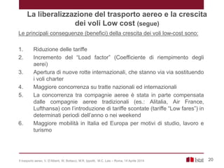 La liberalizzazione del trasporto aereo e la crescita
dei voli Low cost (segue)
Le principali conseguenze (benefici) della crescita dei voli low-cost sono:
1. Riduzione delle tariffe
2. Incremento del “Load factor” (Coefficiente di riempimento degli
aerei)
3. Apertura di nuove rotte internazionali, che stanno via via sostituendo
i voli charter
4. Maggiore concorrenza su tratte nazionali ed internazionali
5. La concorrenza tra compagnie aeree è stata in parte compensata
dalle compagnie aeree tradizionali (es.: Alitalia, Air France,
Lufthansa) con l’introduzione di tariffe scontate (tariffe “Low fares”) in
determinati periodi dell’anno o nei weekend
6. Maggiore mobilità in Italia ed Europa per motivi di studio, lavoro e
turismo
20Il trasporto aereo, V. D’Alberti, W. Bottacci, M.R. Ippoliti, M.C. Lais – Roma, 14 Aprile 2014
 
