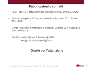 Grazie per l’attenzione
Pubblicazioni e contatti
• I.Stat (sito Istat) datawarehouse Trasporto aereo, anni 2003-2012
• Statistiche report sul Trasporto aereo in Italia, anno 2012, Roma
19/11/2013
• Conto Nazionale Infrastrutture e trasporti, Capitolo VII e Appendice,
Anni 2011-2012
• Contatti: dalberti@istat.it; bottacci@istat.it;
lais@istat.it; marippoliti@istat.it
22Il trasporto aereo, V. D’Alberti, W. Bottacci, M.R. Ippoliti, M.C. Lais – Roma, 14 Aprile 2014
 