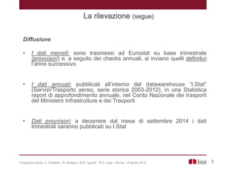 Diffusione
• I dati mensili: sono trasmessi ad Eurostat su base trimestrale
(provvisori) e, a seguito dei checks annuali, si inviano quelli definitivi
l’anno successivo
• I dati annuali: pubblicati all’interno del datawarehouse “I.Stat”
(Servizi/Trasporto aereo, serie storica 2003-2012), in una Statistica
report di approfondimento annuale, nel Conto Nazionale dei trasporti
del Ministero Infrastrutture e dei Trasporti
• Dati provvisori: a decorrere dal mese di settembre 2014 i dati
trimestrali saranno pubblicati su I.Stat
La rilevazione (segue)
3Il trasporto aereo, V. D’Alberti, W. Bottacci, M.R. Ippoliti, M.C. Lais – Roma, 14 Aprile 2014
 