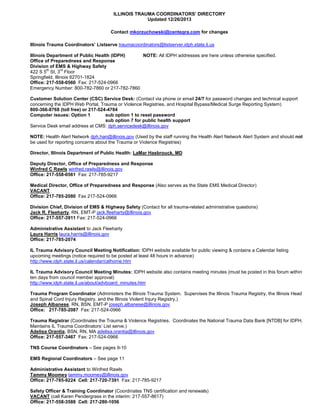 ILLINOIS TRAUMA COORDINATORS’ DIRECTORY
Updated 12/26/2013
Contact mkorzuchowski@centegra.com for changes
Illinois Trauma Coordinators’ Listserve traumacoordinators@listserver.idph.state.il.us
Illinois Department of Public Health (IDPH)
NOTE: All IDPH addresses are here unless otherwise specified.
Office of Preparedness and Response
Division of EMS & Highway Safety
th
rd
422 S 5 St, 3 Floor
Springfield, Illinois 62701-1824
Office: 217-558-0560 Fax: 217-524-0966
Emergency Number: 800-782-7860 or 217-782-7860
Customer Solution Center (CSC) Service Desk: (Contact via phone or email 24/7 for password changes and technical support
concerning the IDPH Web Portal, Trauma or Violence Registries, and Hospital Bypass/Medical Surge Reporting System)
800-366-8768 (toll free) or 217-524-4784
Computer issues: Option 1
sub option 1 to reset password
sub option 7 for public health support
Service Desk email address at CMS: dph.servicedesk@illinois.gov
NOTE: Health Alert Network dph.han@illinois.gov (Used by the staff running the Health Alert Network Alert System and should not
be used for reporting concerns about the Trauma or Violence Registries)
Director, Illinois Department of Public Health: LaMar Hasbrouck, MD
Deputy Director, Office of Preparedness and Response
Winfred C Rawls winfred.rawls@illinois.gov
Office: 217-558-0561 Fax: 217-785-9217
Medical Director, Office of Preparedness and Response (Also serves as the State EMS Medical Director)
VACANT
Office: 217-785-2080 Fax 217-524-0966
Division Chief, Division of EMS & Highway Safety (Contact for all trauma-related administrative questions)
Jack R. Fleeharty, RN, EMT-P jack.fleeharty@illinois.gov
Office: 217-557-3911 Fax: 217-524-0966
Administrative Assistant to Jack Fleeharty
Laura Harris laura.harris@illinois.gov
Office: 217-785-2074
IL Trauma Advisory Council Meeting Notification: IDPH website available for public viewing & contains a Calendar listing
upcoming meetings (notice required to be posted at least 48 hours in advance)
http://www.idph.state.il.us/calendar/calhome.htm
IL Trauma Advisory Council Meeting Minutes: IDPH website also contains meeting minutes (must be posted in this forum within
ten days from council member approval)
http://www.idph.state.il.us/about/advboard_minutes.htm
Trauma Program Coordinator (Administers the Illinois Trauma System. Supervises the Illinois Trauma Registry, the Illinois Head
and Spinal Cord Injury Registry, and the Illinois Violent Injury Registry.)
Joseph Albanese, RN, BSN, EMT-P joseph.albanese@illinois.gov
Office: 217-785-2087 Fax: 217-524-0966
Trauma Registrar (Coordinates the Trauma & Violence Registries. Coordinates the National Trauma Data Bank [NTDB] for IDPH.
Maintains IL Trauma Coordinators’ List serve.)
Adelisa Orantia, BSN, RN, MA adelisa.orantia@illinois.gov
Office: 217-557-3467 Fax: 217-524-0966
TNS Course Coordinators – See pages 9-10
EMS Regional Coordinators – See page 11
Administrative Assistant to Winfred Rawls
Tammy Moomey tammy.moomey@illinois.gov
Office: 217-785-9224 Cell: 217-720-7391 Fax: 217-785-9217
Safety Officer & Training Coordinator (Coordinates TNS certification and renewals)
VACANT (call Karen Pendergrass in the interim: 217-557-8617)
Office: 217-558-3588 Cell: 217-280-1056

 