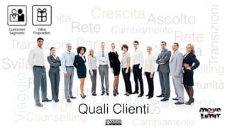 Quali Clienti
 