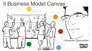Il Business Model Canvas
Alexander Osterwalder
 