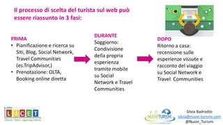 Silvia Badriotto
silvia@nuovi-turismi.com
@Nuovi_Turismi
Il processo di scelta del turista sul web può
essere riassunto in 3 fasi:
DURANTE
Soggiorno:
Condivisione
della propria
esperienza
tramite mobile
su Social
Network e Travel
Communities
PRIMA
• Pianificazione e ricerca su
Siti, Blog, Social Network,
Travel Communities
(es.TripAdvisor,)
• Prenotazione: OLTA,
Booking online diretta
DOPO
Ritorno a casa:
recensione sulle
esperienze vissute e
racconto del viaggio
su Social Network e
Travel Communities
 