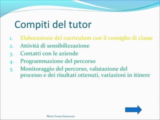 Compiti del tutor
1. Elaborazione del curriculum con il consiglio di classe
2. Attività di sensibilizzazione
3. Contatti con le aziende
4. Programmazione del percorso
5. Monitoraggio del percorso, valutazione del
processo e dei risultati ottenuti, variazioni in itinere
Maria Teresa Santacroce
 